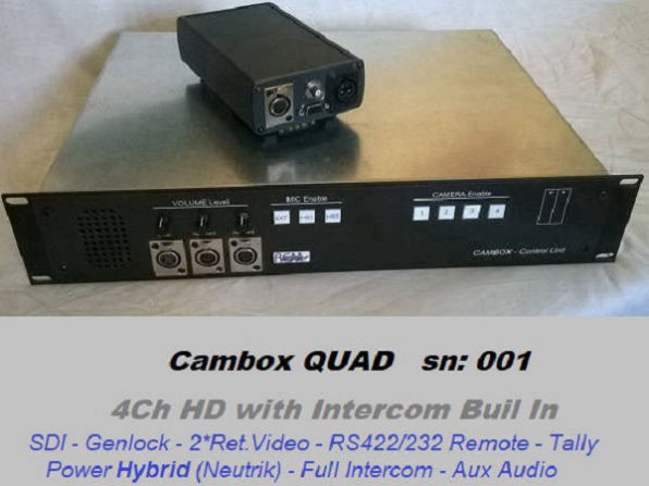 REM Fiber Solutions