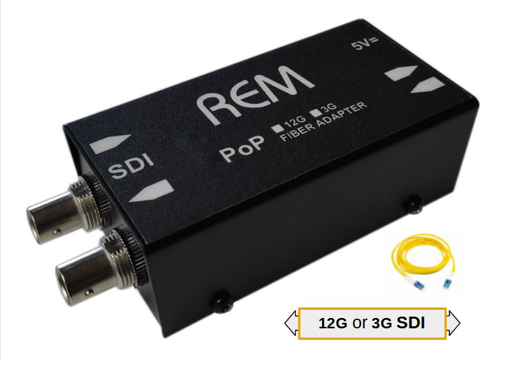 12G SDI to Fiber 